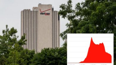 Thousands of Verizon customers suffer outage after ‘software issue’