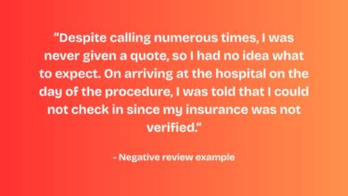 What words in online reviews tell us about hospital visits