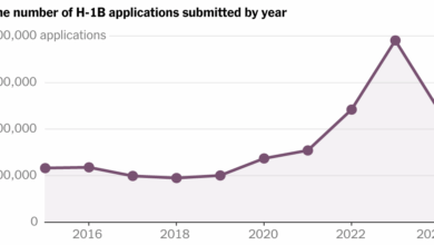 0,000 Per Employee: How the H-1B Visa Fee Could Reshape Work Forces