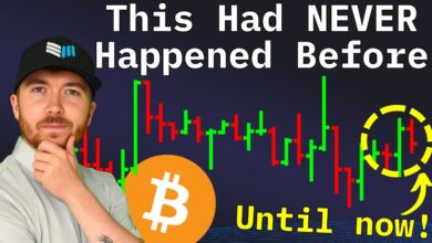 Bitcoin Price Poised For Breakout As Volatility Hits Historic Lows