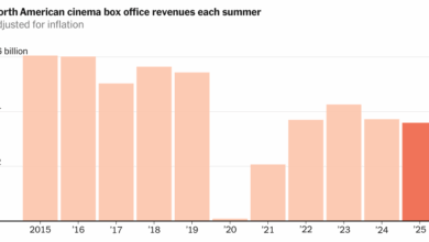 How Hollywood Missed the Mark on Summer Movies This Year