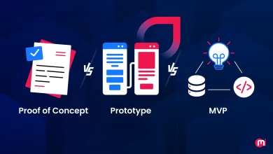 PoC vs Prototype vs MVP: What’s the Difference?