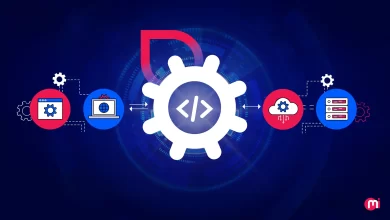 The Guide to Software Integration with Existing Systems