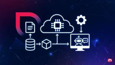 What is RAG as a Service? A Complete Guide