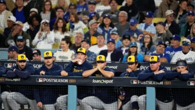 Brewers outclassed by Ohtani and big-money Dodgers as rousing season ends with NLCS sweep