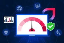 How to Manage Technology Risks and Future-Proof Your Business How to Manage Technology Risks and Future-Proof Your Business