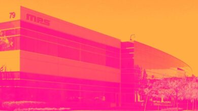 3 High-Flying Stocks on Our Watchlist