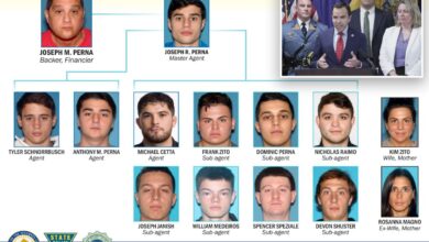 Ex-Rutgers wrestlers among 14 charged with mob sports gambling ring in New Jersey