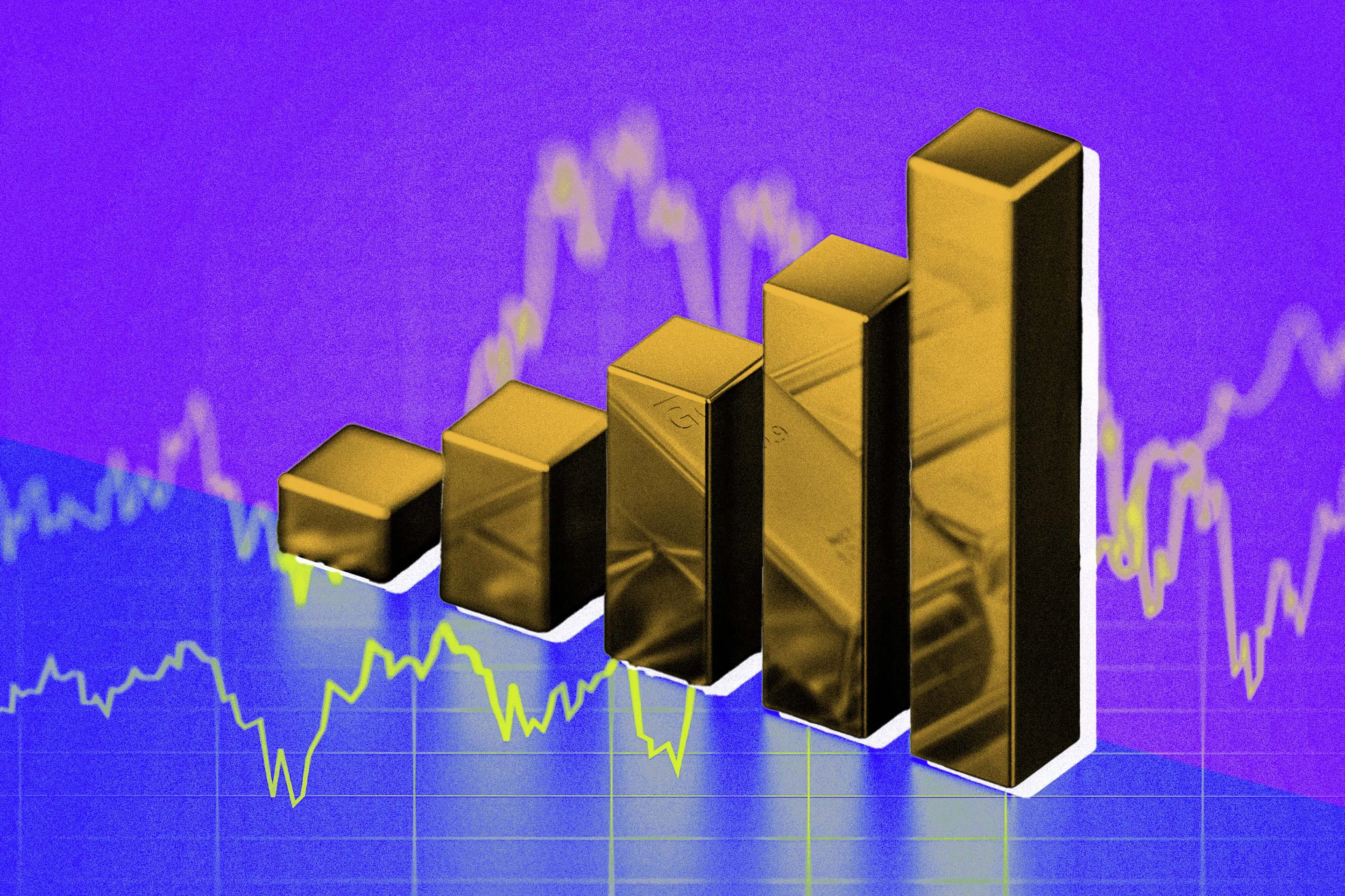 Gold Price Predictions for 2026: Will the Rally Continue?