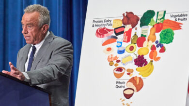 RFK Jr. will act on legal challenge to ultra-processed foods