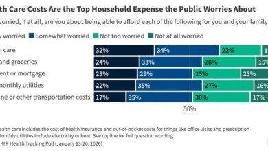 Trump Touts Care Affordability, Omits Largest Cost Drivers — Hospitals
