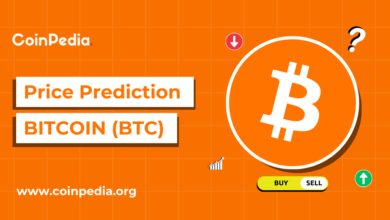 Bitcoin Price Prediction 2026, 2027
