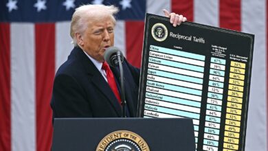 Majority of Americans disapprove of how Trump is handling tariffs: ABC/Post/Ipsos poll