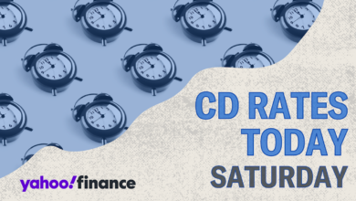 Best CD rates today, March 28, 2026 (best account provides 4.15% APY)