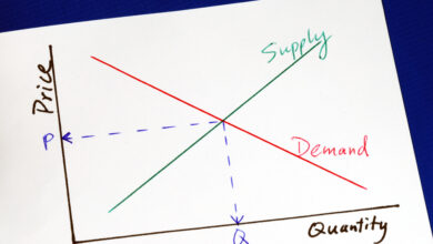 Don’t Reason from a Quantity Change, Either