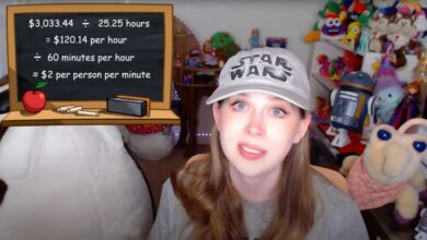 Jenny Nicholson’s Best YouTube Video Essays