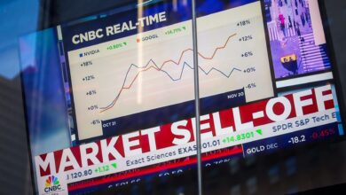 Market’s ability to forecast world in question