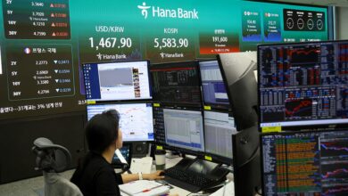 Nikkei 225, Kospi, Hang Seng Index, oil