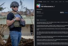 Polymarket bettors allegedly barrage Israeli reporter with death threats over story about Iranian missile strike