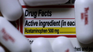 Tylenol orders for pregnant people dropped after Trump linked to autism