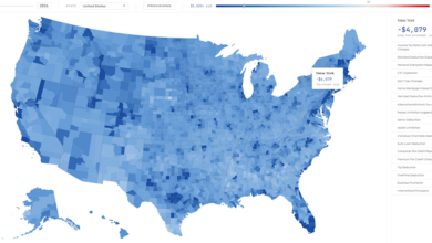 Where OBBBA delivers the biggest tax cuts