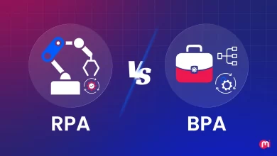 Which Automation Is Right for Your Business?