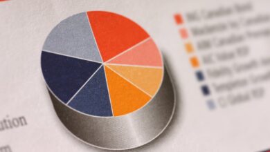 Billionaire Bill Gates Has 59% of His Foundation’s Billion Portfolio Invested in 3 Brilliant Stocks