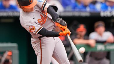 Coby Mayo hits another 3-run homer and Orioles beat Royals 8-6 to take series