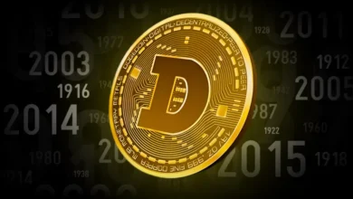 Dogecoin Breakout Confirmed After Third Attempt Flips Resistance