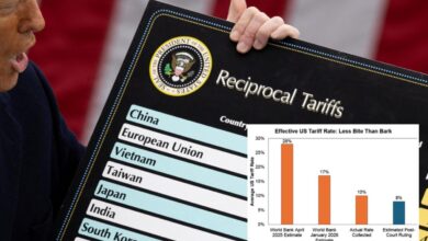 How US investors should think about tariffs as Trump braces for a fresh round of haggling