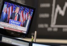 Treasury yields move higher as oil prices rise amid U.S.-Iran standoff