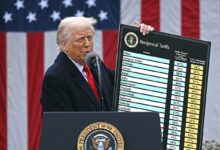 AI spending is keeping the US afloat, while the Iran war has prevented an economic recession