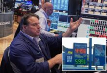 Dow tumbles 400 points, oil spikes 5% as Iran tensions stoke fear on Wall Street