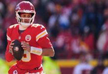 NFL: Chiefs’ early primetime games not tied to Patrick Mahomes’ knee recovery