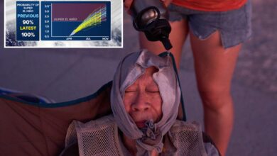 New data reveals 100% chance of strong ‘Super’ El Nino forming this year