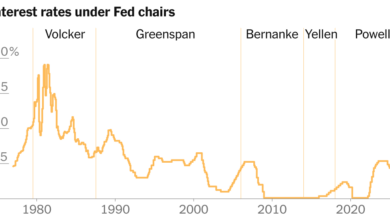 The Economy That Kevin Warsh, the Federal Reserve’s New Chair, Is Inheriting