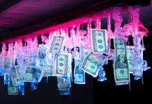 Strategists Warn Rising US Treasury Yields Could Move Even Further Into ‘Danger Zone’ – Here’s What It Means for Risk Assets