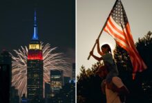 American flag will be displayed by only 27 percent of Democrats on July 4: poll