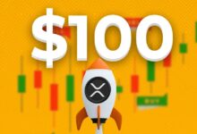 Macro Analyst Jim Willie Maps Five Institutional Catalysts That Could Drive XRP Price to 0