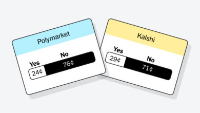 How Betters Use Arbitrage to Make Free Money on Kalshi and Polymarket How Betters Use Arbitrage to Make Free Money on Kalshi and Polymarket
