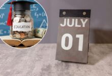 How the Big Beautiful Bill impacts student loans beginning July 1