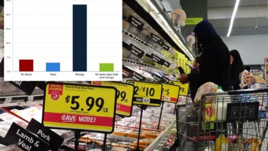 Inflation tops 4% for the first time in three years as Iran war drives energy costs higher Inflation tops 4% for the first time in three years as Iran war drives energy costs higher