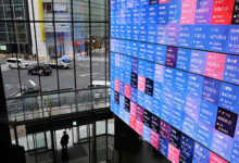 Kospi, Nikkei 225, Hang Seng Index