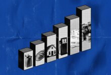 Social Security COLA Predictions Climb as Inflation Surges