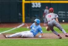 Trade , get for North Carolina vs. Oklahoma
