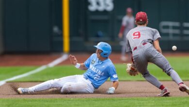 Trade , get for North Carolina vs. Oklahoma Trade , get for North Carolina vs. Oklahoma