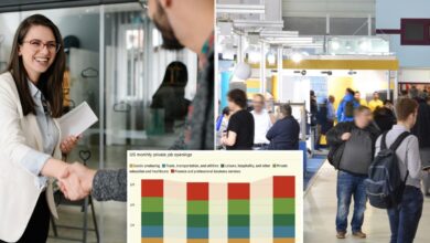 US job openings jump to highest level in nearly two years, powered by white-collar positions