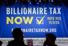 California voters will consider a measure in November to raise taxes on billionaires