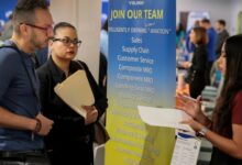 Jobs report June 2026: