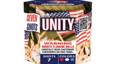 More than 100,000 fireworks recalled ahead of July 4 More than 100,000 fireworks recalled ahead of July 4